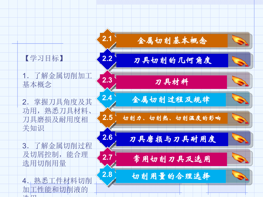 机械加工工艺第章金属切削基础知识与刀具课件.ppt_第1页