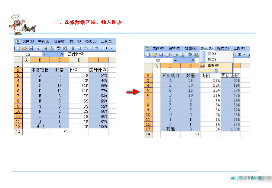 柏拉图的制作方法介绍课件.ppt_第2页