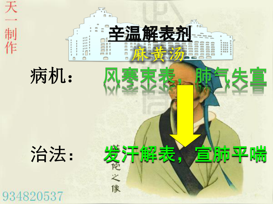 方剂学解表剂-ppt课件.ppt_第3页