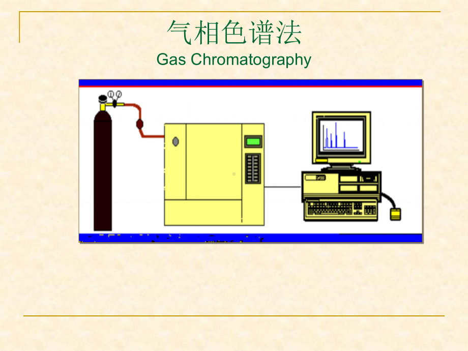 气相色谱法培训汇编课件.ppt_第1页