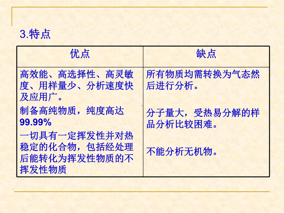 气相色谱法培训汇编课件.ppt_第3页