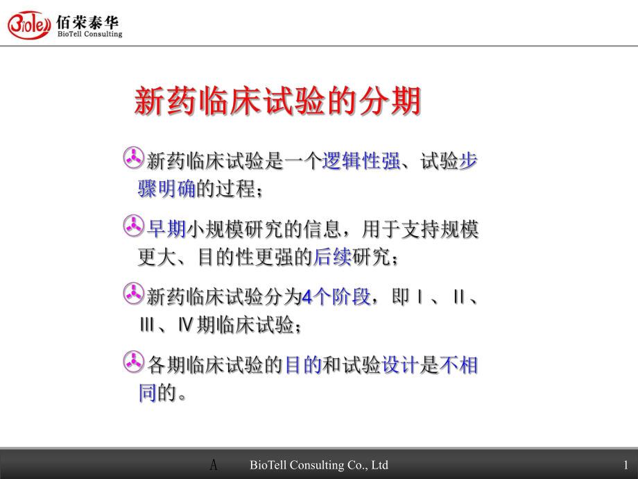 新药人体耐受性试验须注意事项课件.ppt_第2页