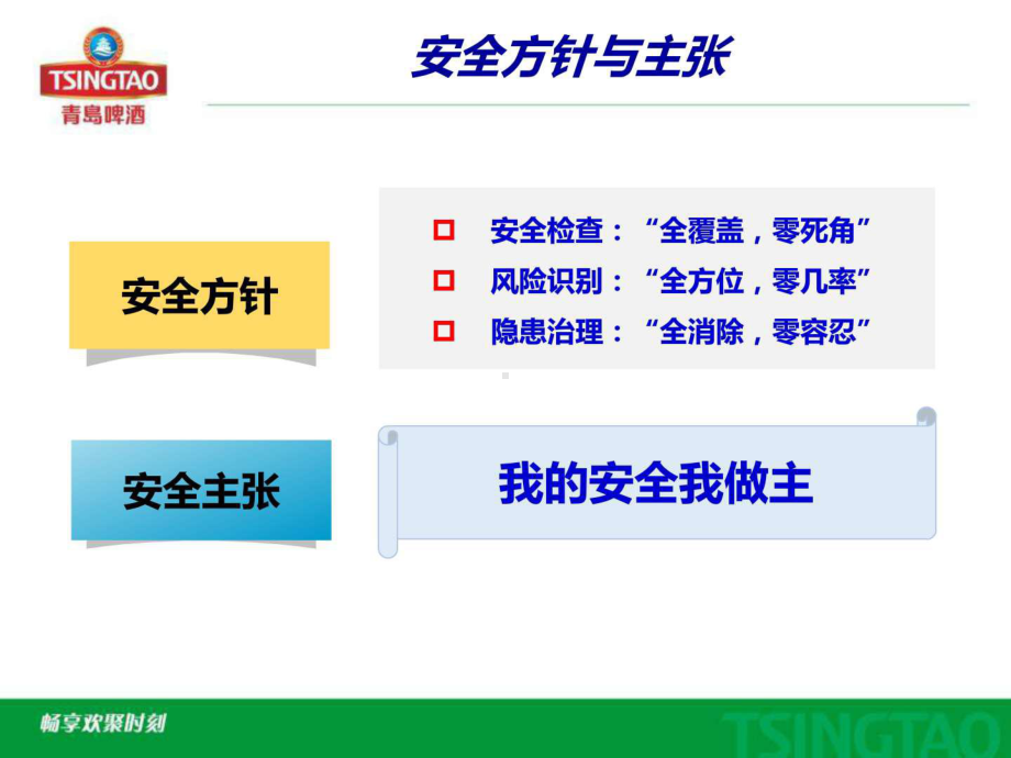 有限空间作业安全管理--精选课件.ppt_第3页