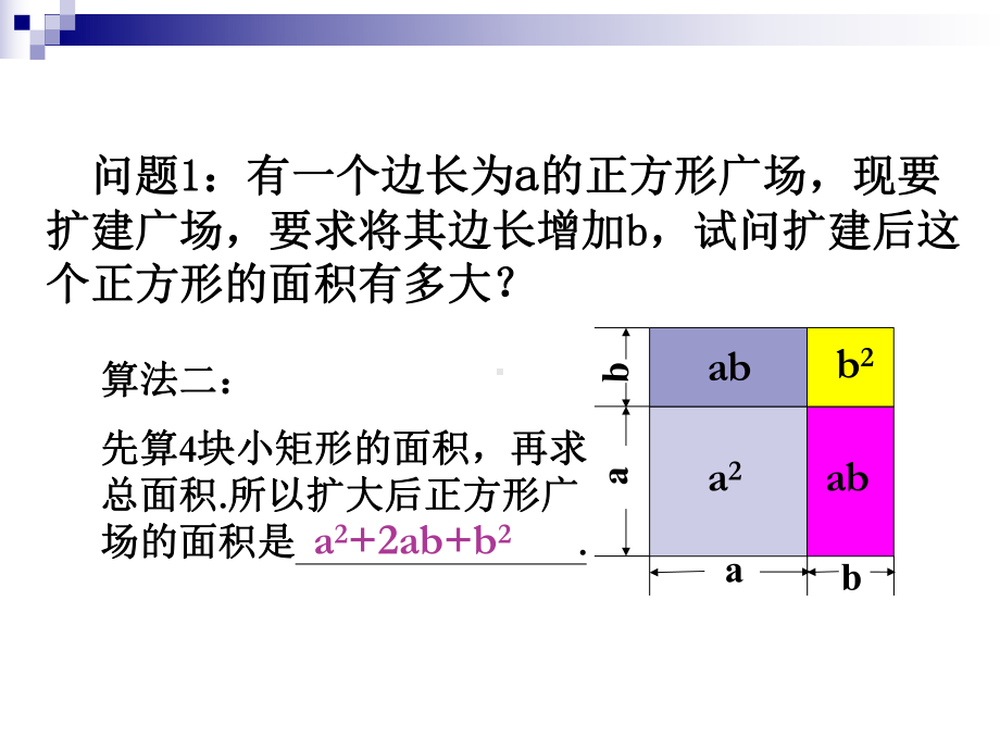 完全平方公式修正版课件.ppt_第2页