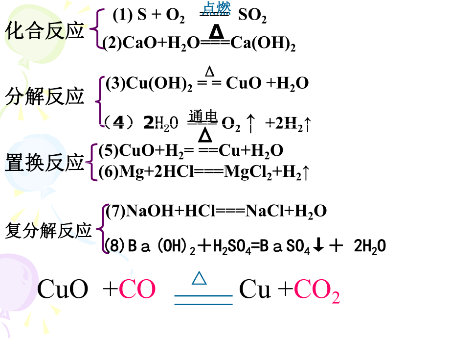 氧化还原反应完整人教版课件.ppt_第2页