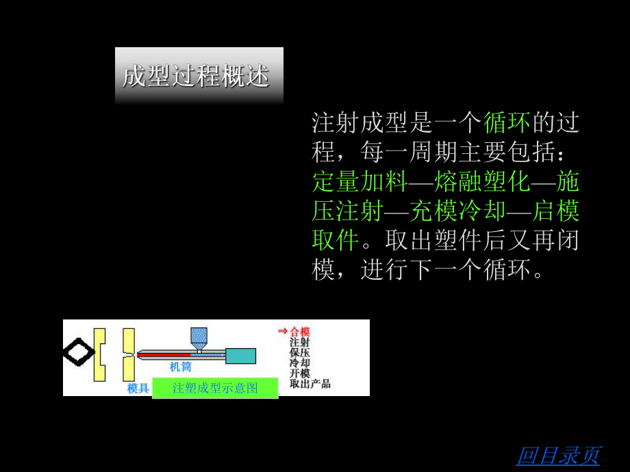 注塑成型工艺培训合集课件.ppt_第2页