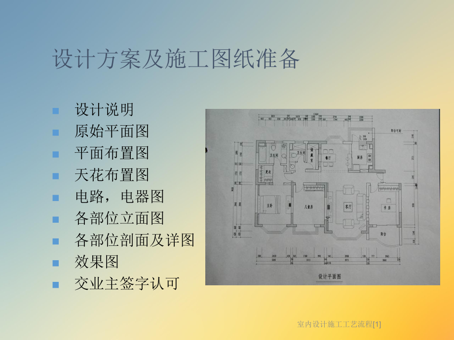 室内设计施工工艺流程[1]课件.ppt_第3页