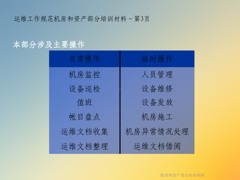 机房和资产部分培训材料课件.ppt_第3页