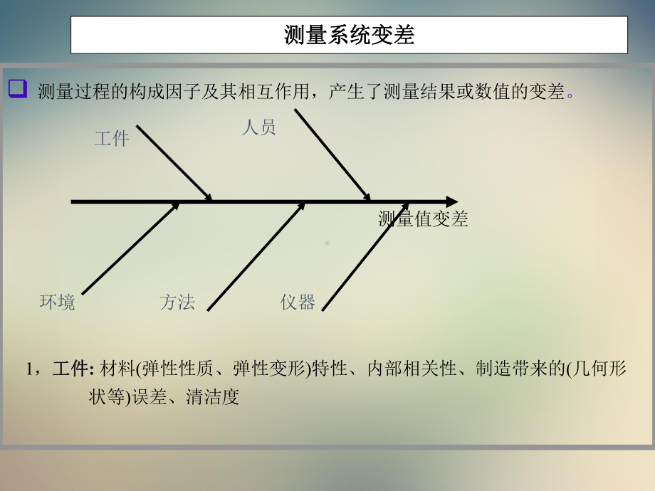 测试系统分析课件.ppt_第3页