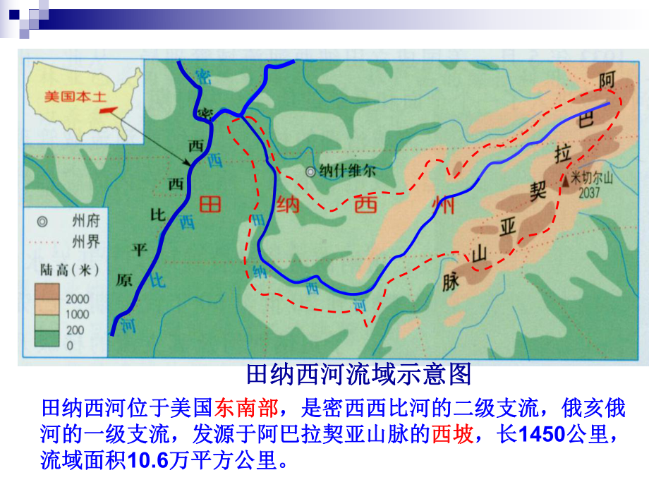 流域综合治理与开发(共21张)课件.ppt_第3页