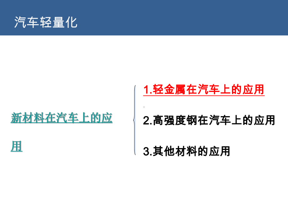 汽车轻量化讲解课件.ppt_第2页