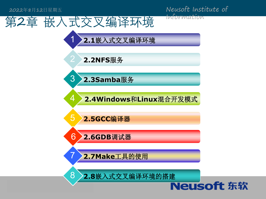 嵌入式交叉编译环境课件.ppt_第2页