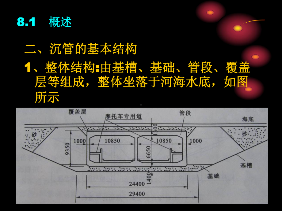 沉管法隧道施工解析课件.ppt_第3页