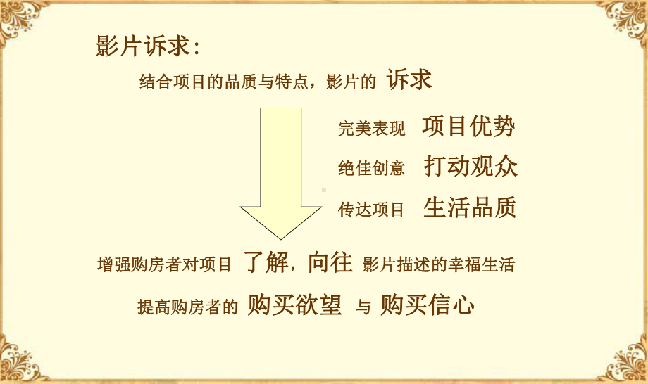 建筑三维动画影片分镜脚本课件.ppt_第3页