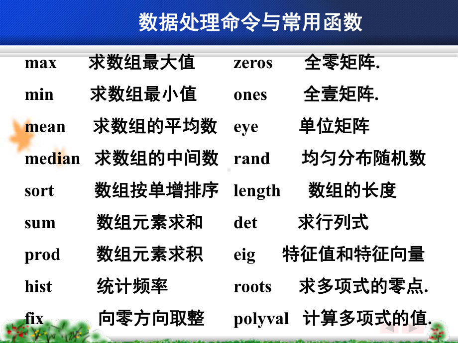 数学实验期末复习提要课件.ppt_第2页