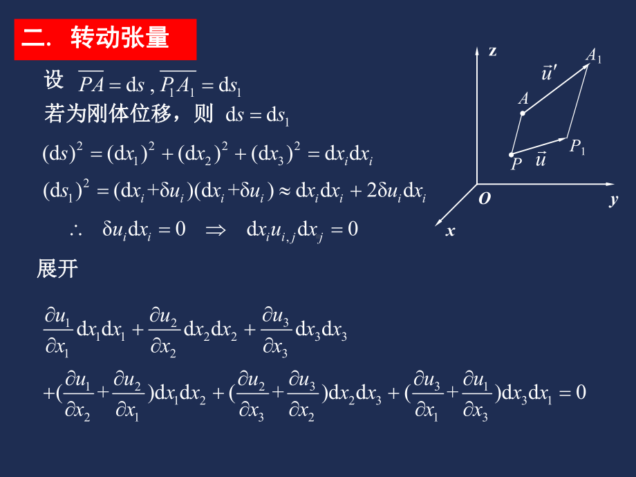 弹性力学3应变分析课件.ppt_第3页