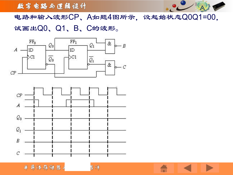 数字电路第8章课件.ppt_第2页