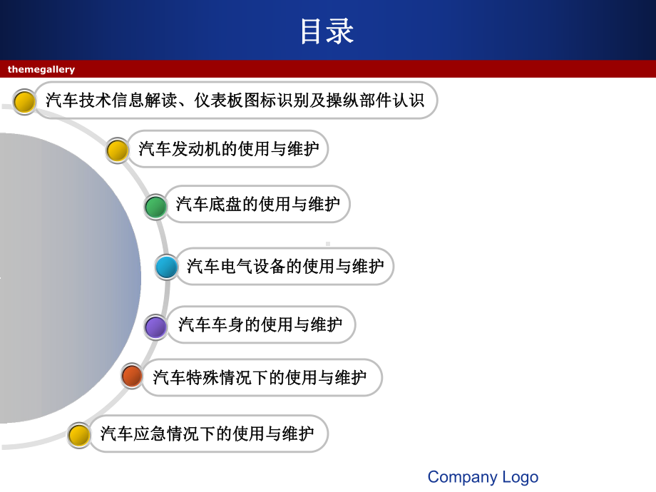 汽车使用与维护项目一课件.pptx_第2页