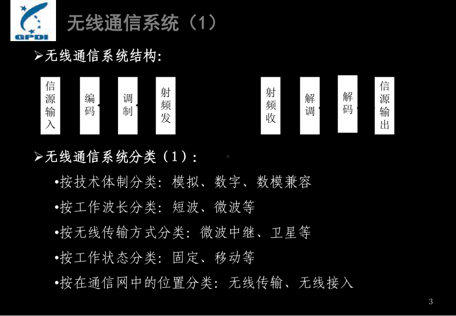 无线基础知识培训课件2.ppt_第3页