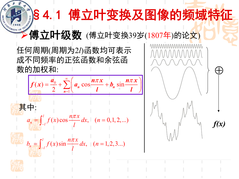 数字图像处理4课件.ppt_第3页