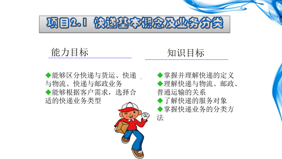 快递基本概念及业务分类课件.ppt_第1页