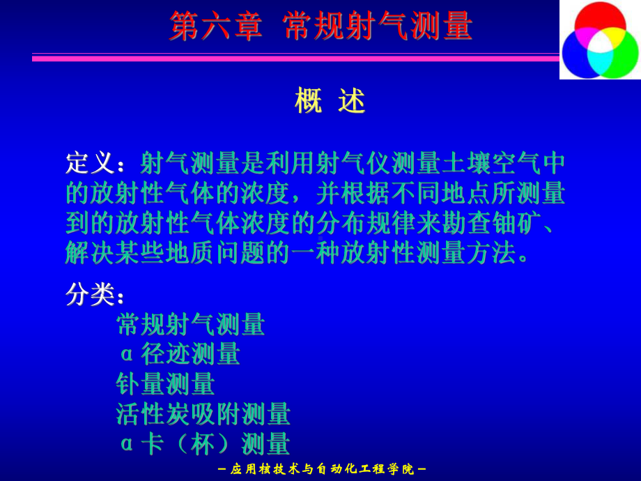 放射性地球物理第六章常规射气测量课件.ppt_第2页