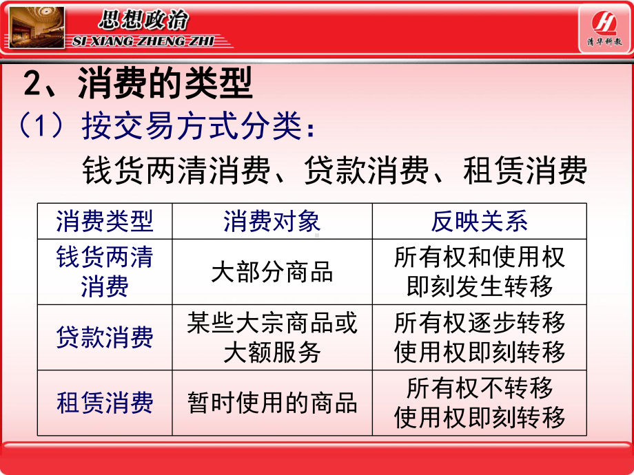 思想政治①必修3.1《消费及其类型》课件1.ppt_第3页