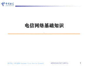 政企支撑技术培训材料精品课件.ppt