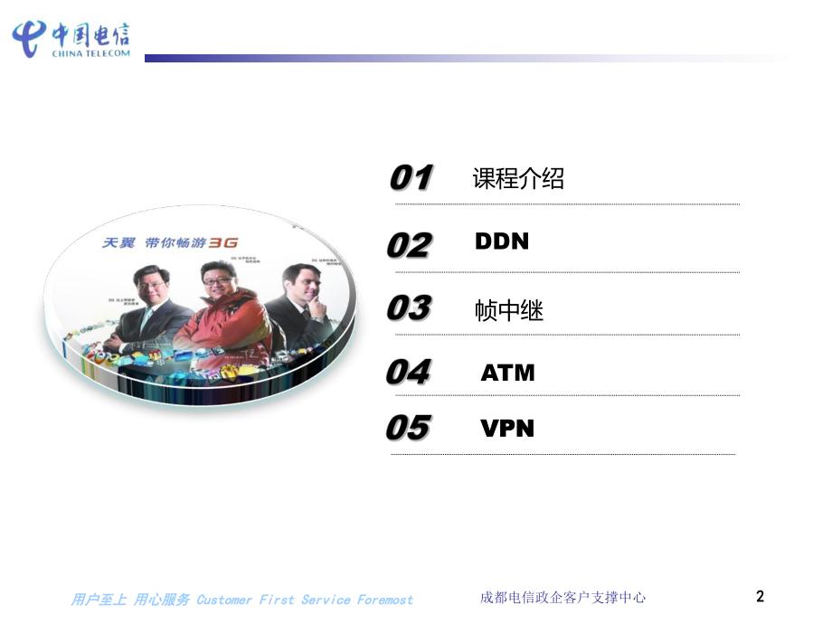 政企支撑技术培训材料精品课件.ppt_第2页