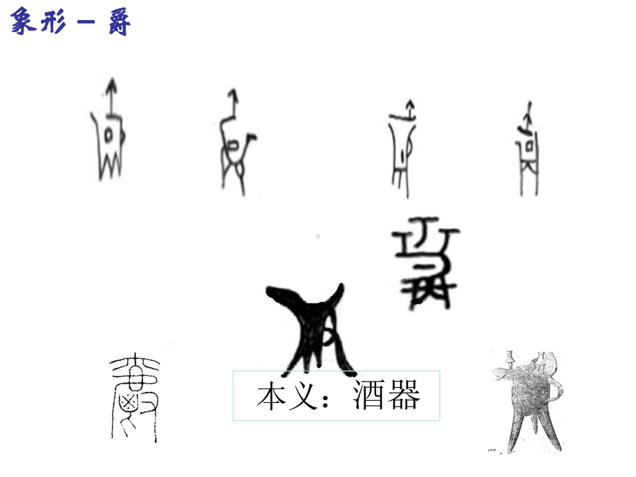 汉字的“六书”-PPT课件.ppt_第3页