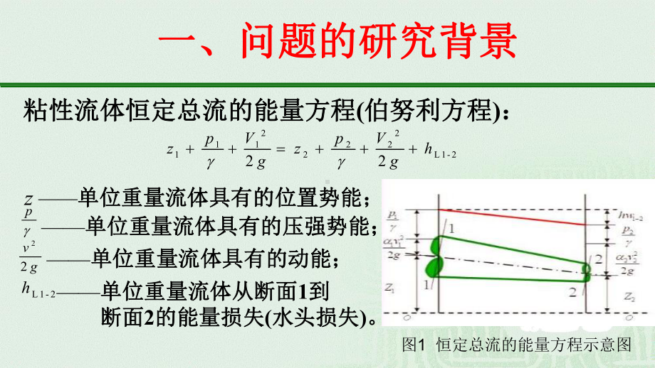 层流和湍流课件.ppt_第3页