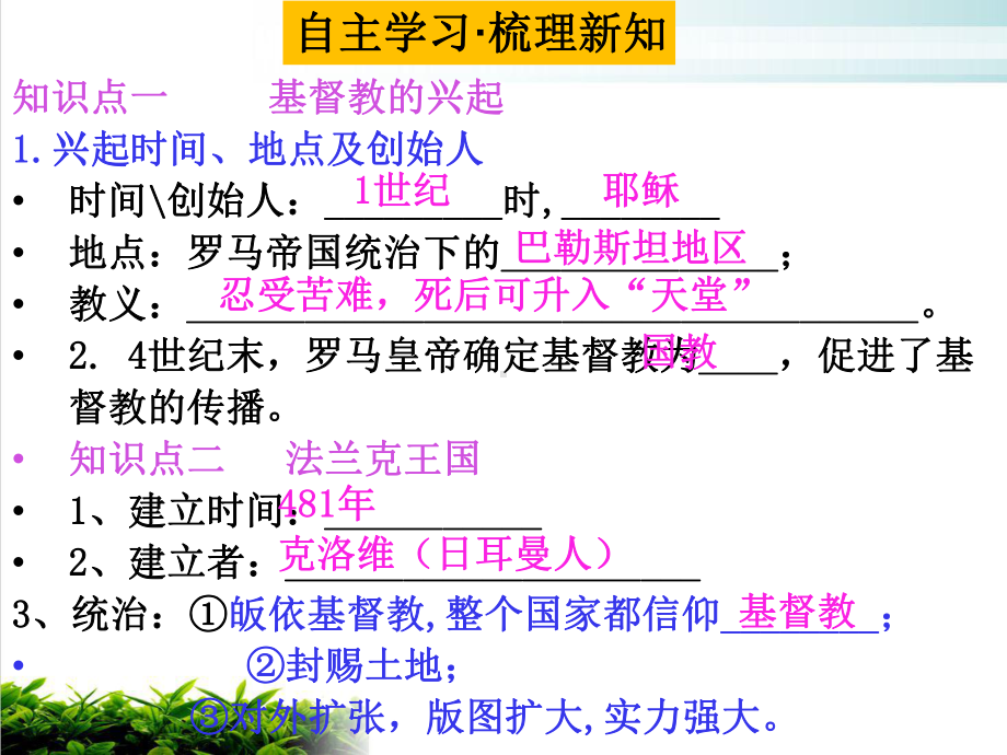 封建时代的欧洲课件(部编版)1.ppt_第2页