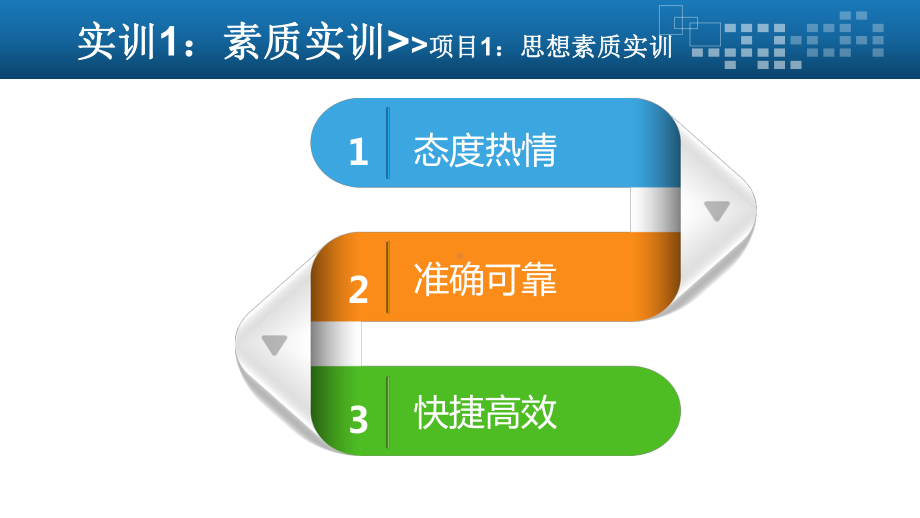 汽车保养实训保养岗位实训课件.pptx_第3页