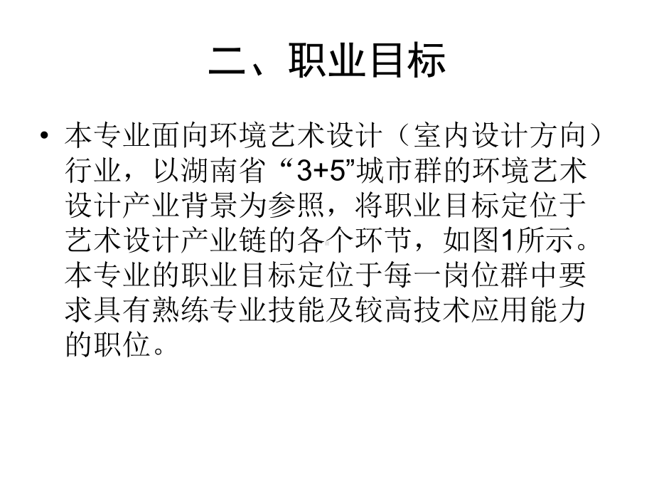 某职业技术学院环艺专业人才培养方案(共36张)课件.ppt_第3页