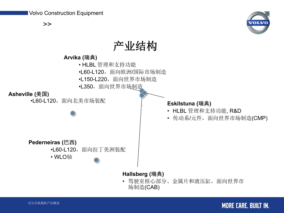 沃尔沃装载机产品概述课件.ppt_第2页