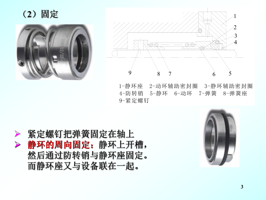 机械密封结构课件.ppt_第3页