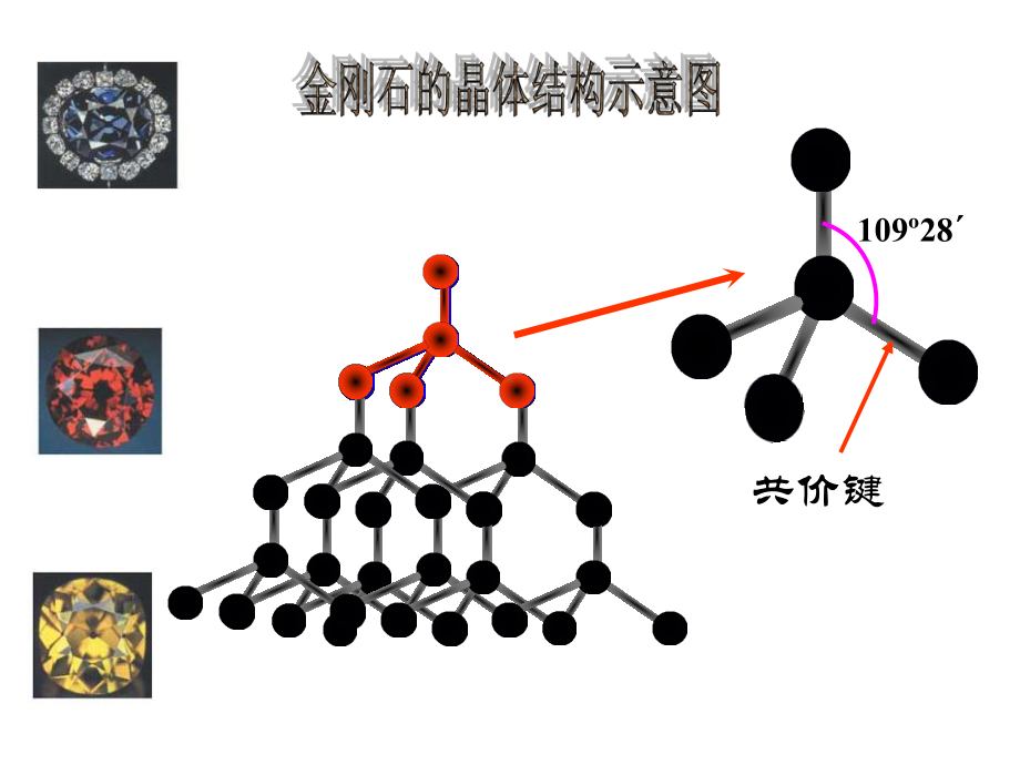 无机化学第九章分子结构课件.ppt_第3页