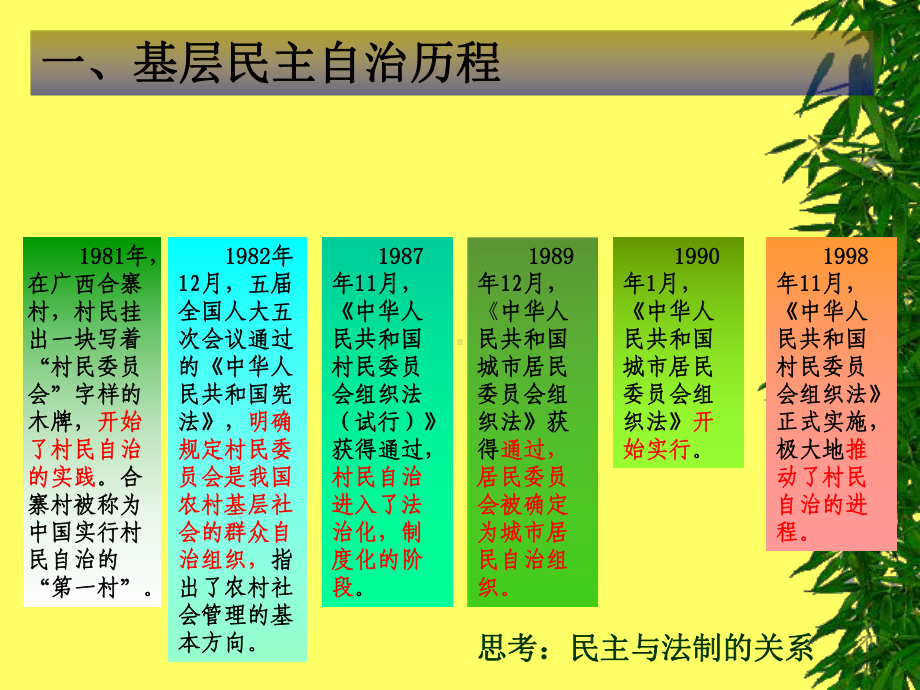 民主管理：共创幸福生活PPT课件22.ppt_第3页