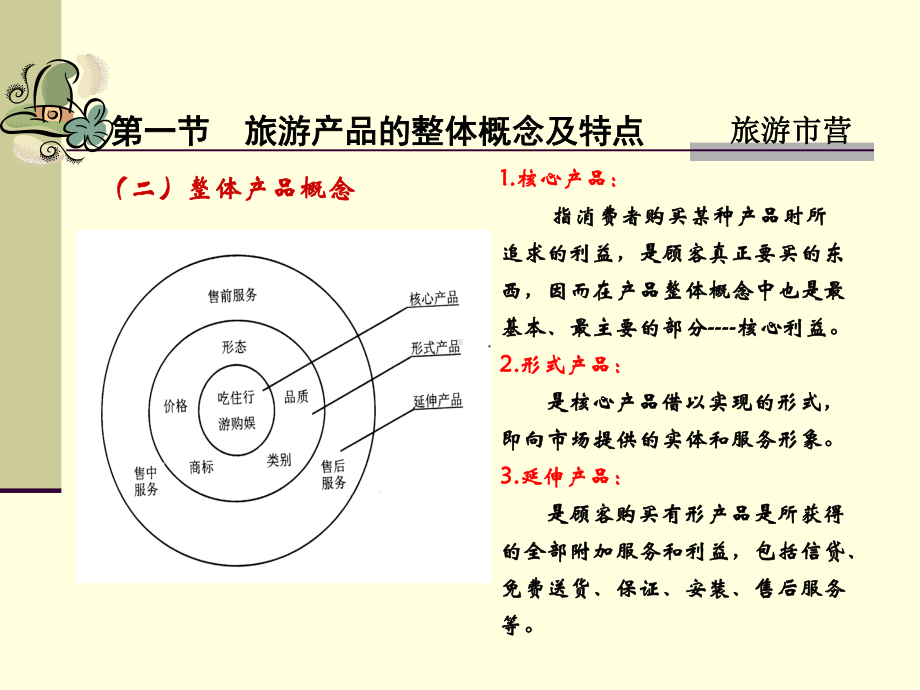 旅游产品策略课件.ppt_第3页