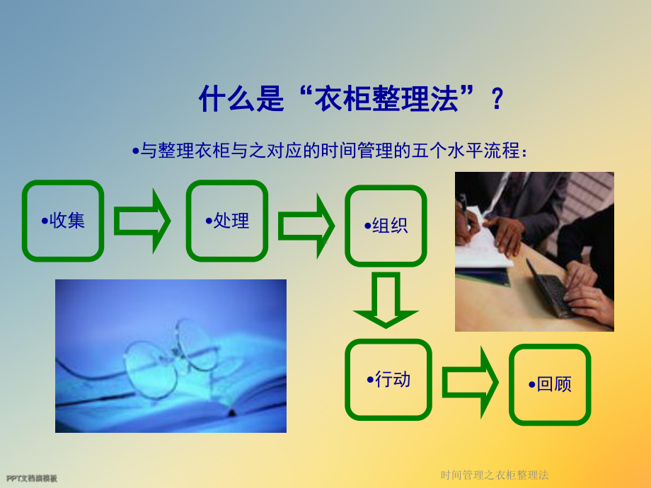 时间管理之衣柜整理法课件.ppt_第3页