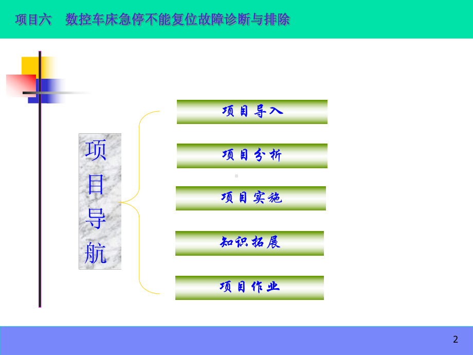 数控机床故障诊断与维修项目6数控车床急停不能复位故障诊断与排除课件.ppt_第2页