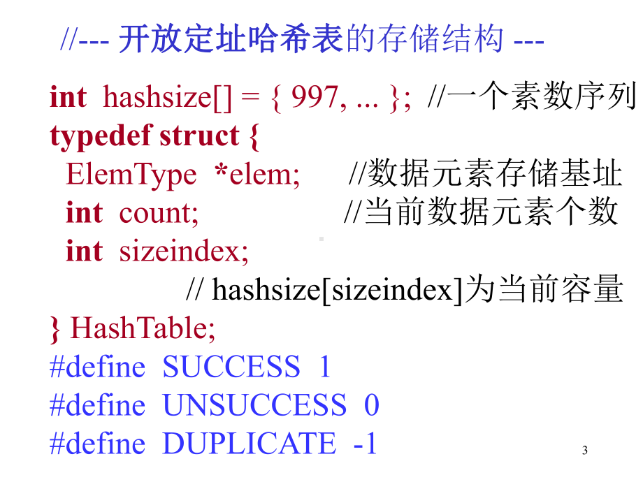 数据结构第25讲：第10章查找表可扩充散列c课件.ppt_第3页