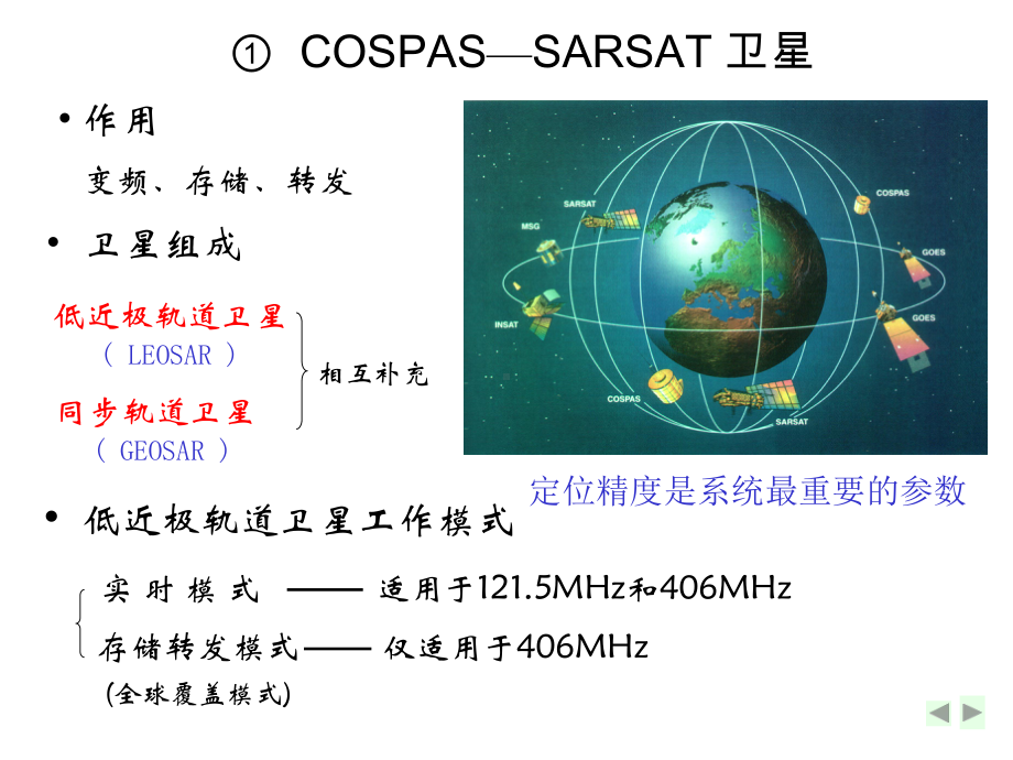 搜救卫星系统及EPIRB课件.ppt_第3页