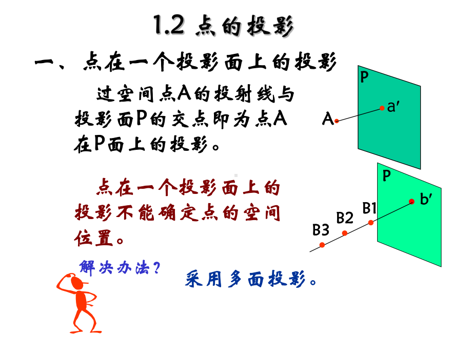 机械制图点投影课件.ppt_第1页