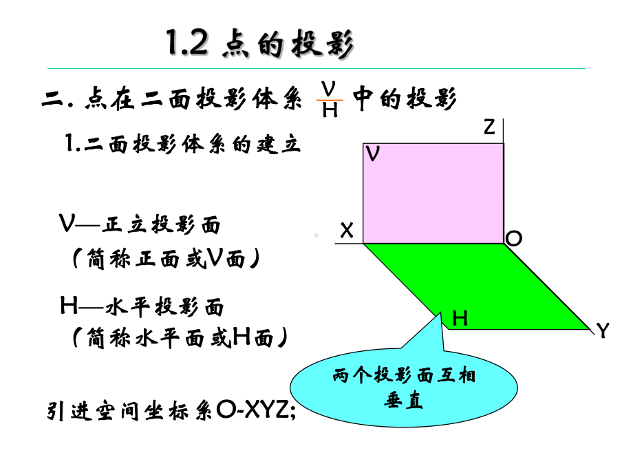 机械制图点投影课件.ppt_第2页