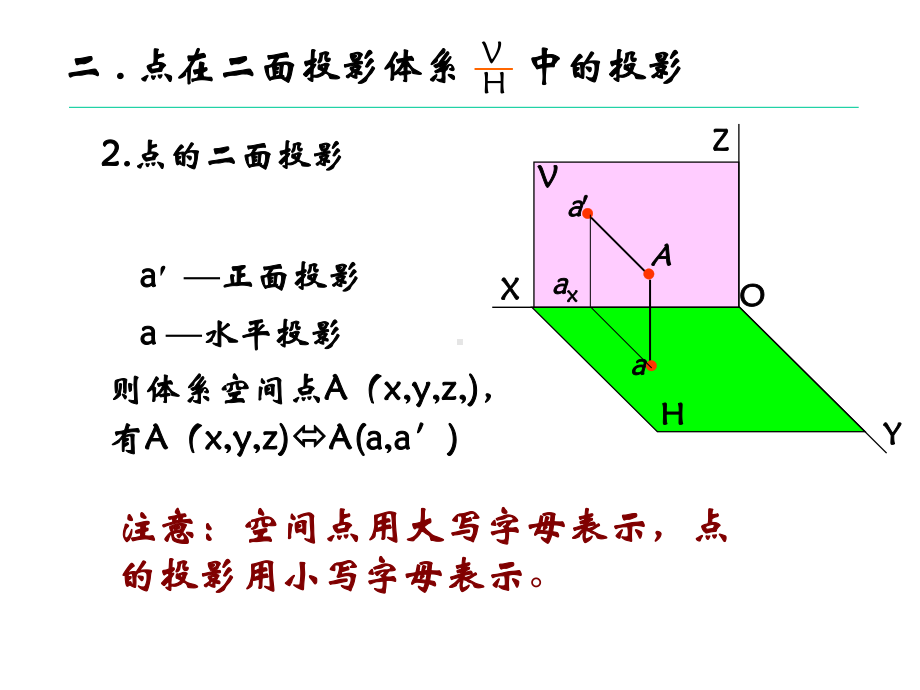 机械制图点投影课件.ppt_第3页