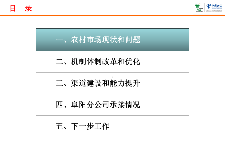 安徽电信农村渠道建设运营汇报课件.ppt_第2页