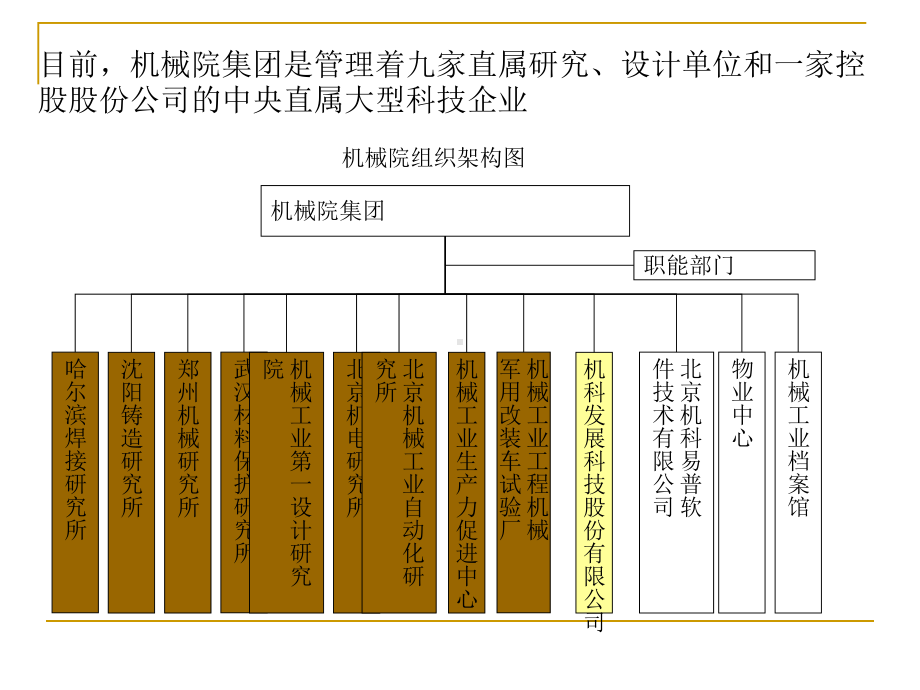 机械院集团改制方案一：修订建议课件.ppt_第2页