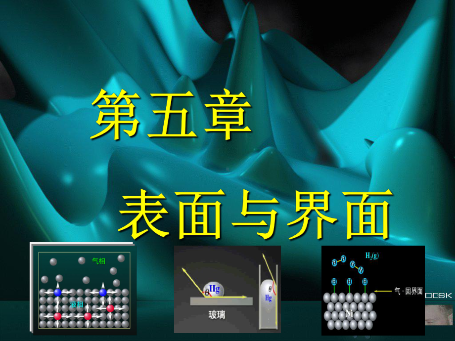 无机材料科学基础-第五章固体表面与界面课件.ppt_第1页