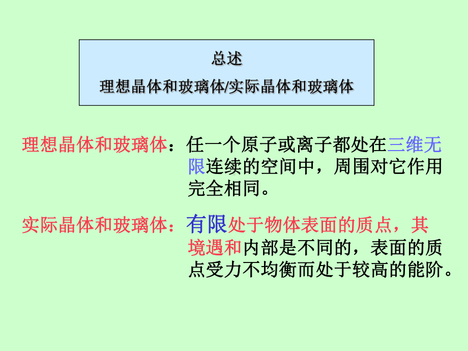 无机材料科学基础-第五章固体表面与界面课件.ppt_第2页